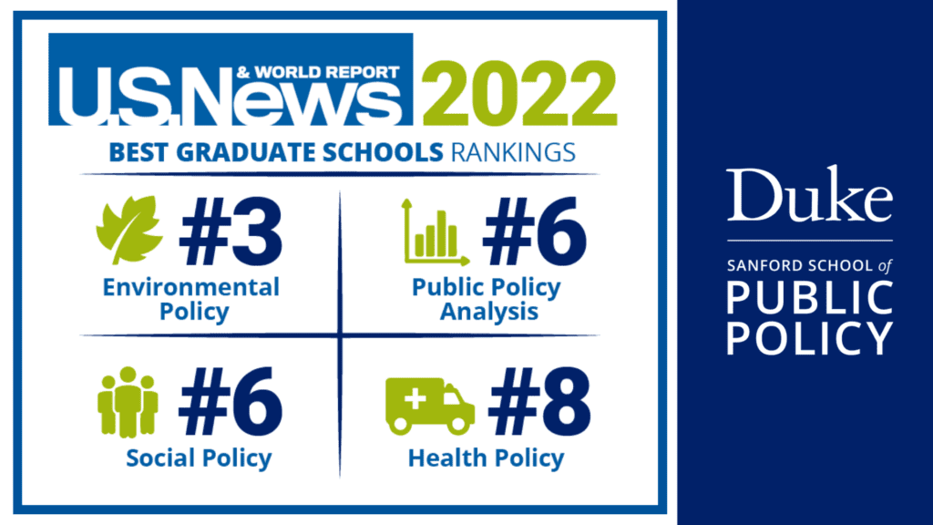 US News rankings: #3 environmental policy, #6 public policy analysis, #6 social policy # 8 health policy